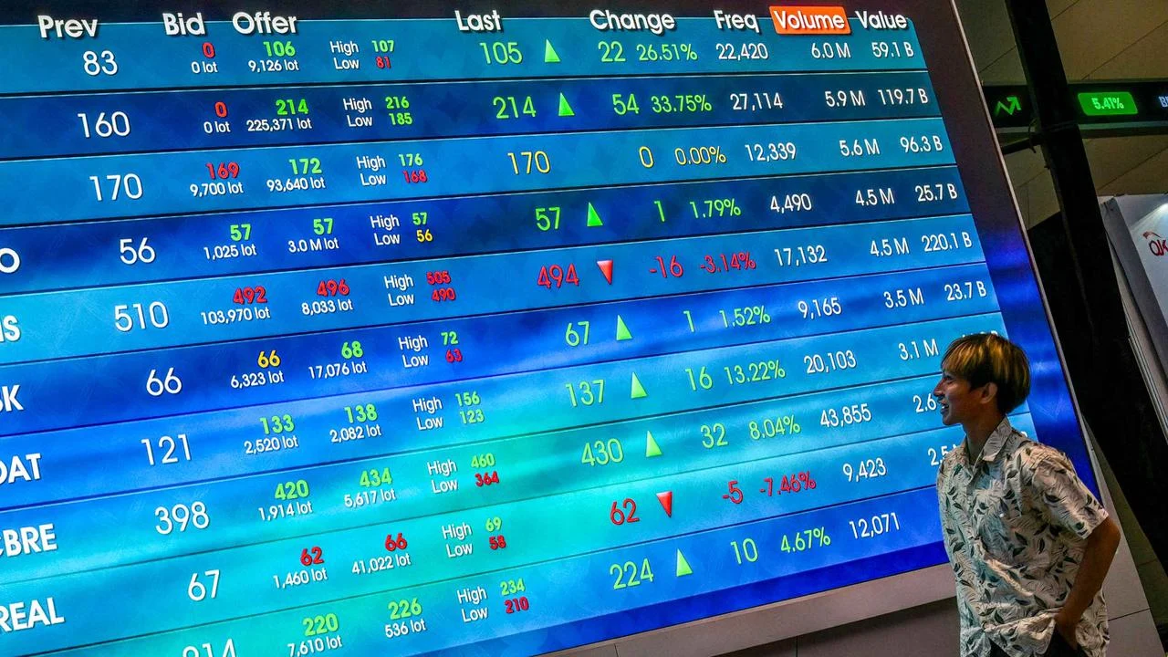 Arus Dana BEI Terungkap: Dampak Lepasnya Saham Jumbo dari LQ45 pada Modal Investor