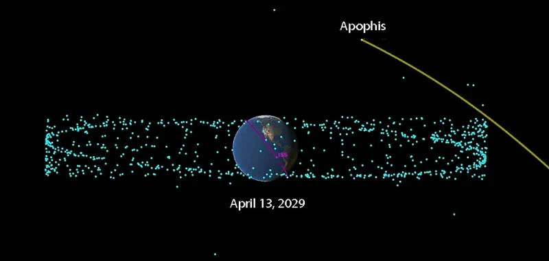 Asteroid Apophis Siap Lewat Bumi pada 13 April 2029, Apa yang Bisa Kita Saksikan?