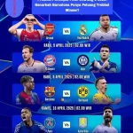 Atmosfer Anfield vs Kepercayaan PSG: Duel Panas di Babak Kedua Perempat Final UCL 2025/2026