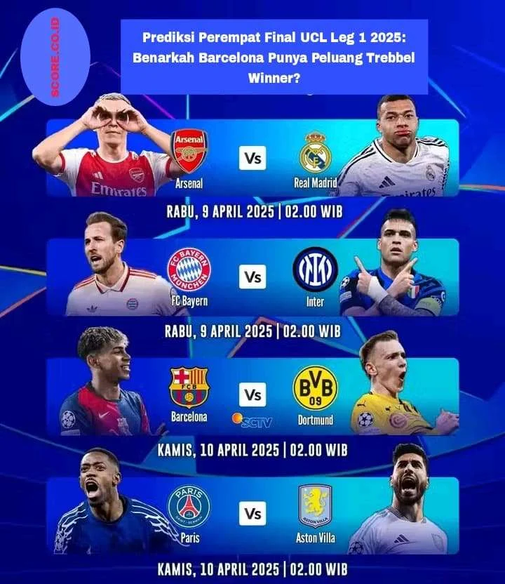 Atmosfer Anfield vs Kepercayaan PSG: Duel Panas di Babak Kedua Perempat Final UCL 2025/2026
