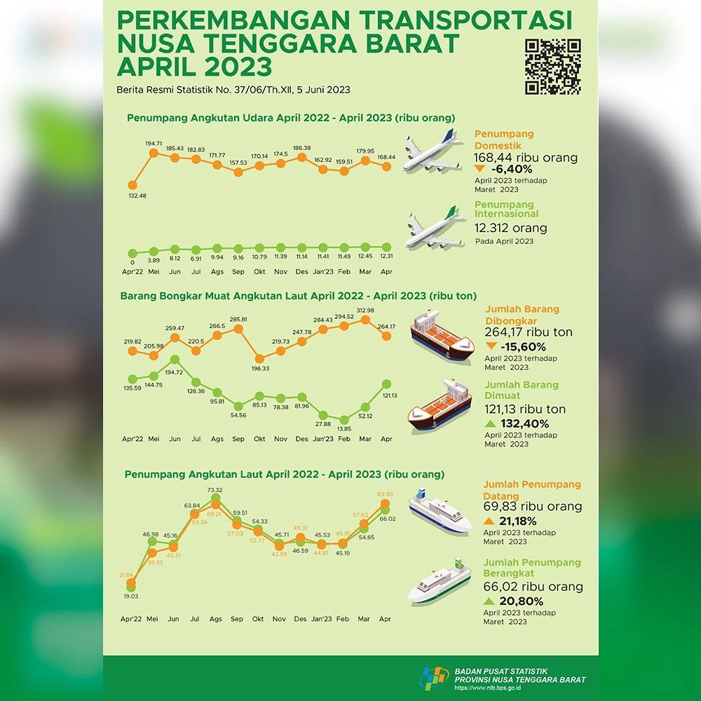 Bakrie Group Siapkan Rights Issue Besar, Laba Meroket, dan Perluasan Bisnis Mobilitas di Era Elektrifikasi