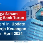 BBNI Melaju Tajam: Saham Big Bank Ini Catat Lonjakan 1,88% dan Daya Tarik Investor Asing