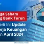 BBNI Melaju Tajam: Saham Big Bank Ini Catat Lonjakan 1,88% dan Daya Tarik Investor Asing