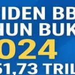 BBRI Geliat Saham, Dividen Besar, dan Ekspansi Internasional: Apa Artinya Bagi Investor dan UMKM Indonesia?