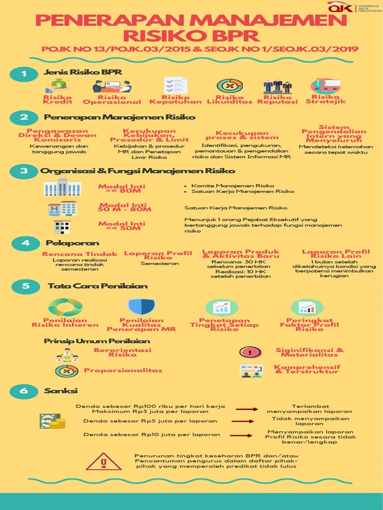 BKN Gencarkan Reformasi: Dari Manajemen Risiko di Situbondo hingga Ujian CAT di Payakumbuh, Ancaman Penipuan Rekrutmen PNS di Gresik Jadi Fokus