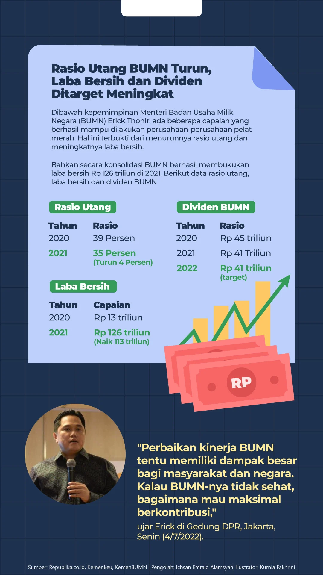 BRI Umumkan Dividen Rp52,1 Triliun, Rasio Naik 92% Meski Laba Turun – Apa Artinya Bagi Investor?