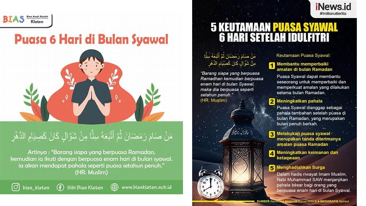 Bulan Syawal 2026: Tanggal Mulai, Batas Akhir, dan Jadwal Puasa 6 Hari yang Wajib Diketahui