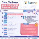 Cara Praktis Cek Bansos di Cekbansos.kemensos.go.id: Panduan April 2026