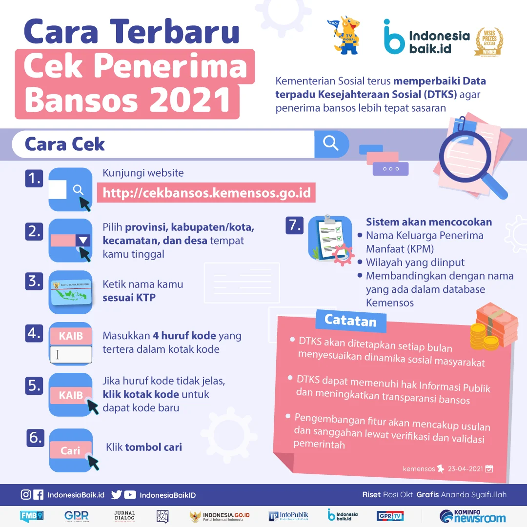 Cara Praktis Cek Bansos di Cekbansos.kemensos.go.id: Panduan April 2026