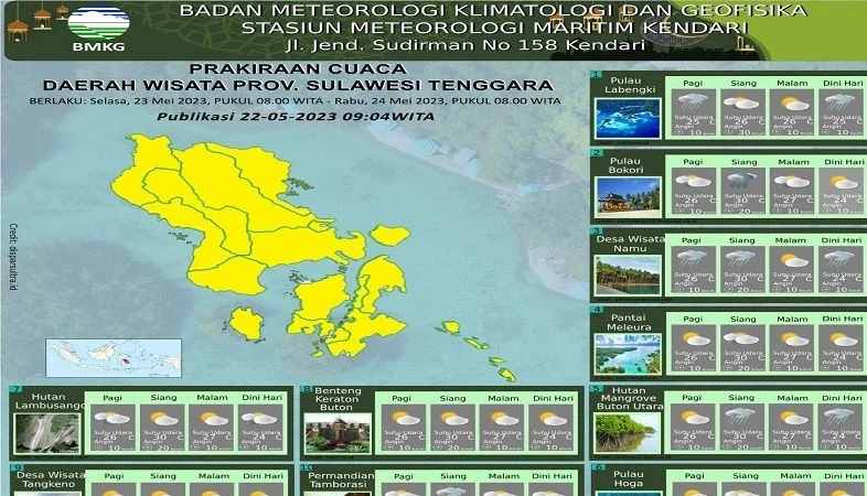 Cuaca Pagi 12 April 2026: Cerah di Jawa Barat, Hujan Ringan di Sulawesi Selatan – Simak Detailnya!