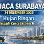 Cuaca Surabaya Hari Ini: Hujan Ringan dan Angin Kencang Mengguyur Kota dari Siang hingga Malam