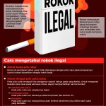 Demensia Mengancam Otak: Dampak Rokok dan Pengakuan Hukum Baru Buka Jalan Penanganan Lebih Serius