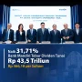 Dividen Mandiri Mencetak Rekor: Bank Mandiri Sebar Rp44,47 Triliun, 79% Laba 2025