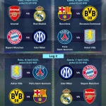 Drama Perempat Final Liga Champions 2025/2026: Atletico Guncang Barca, PSG Tundukkan Liverpool, Leg Kedua Menanti Pertarungan Sengit