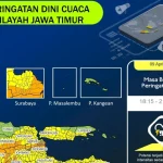 El Nino 'Godzilla' Diprediksi Menggila, Tapi Hujan Tetap Turun: Wajar di Era Pancaroba Menurut Ahli IPB