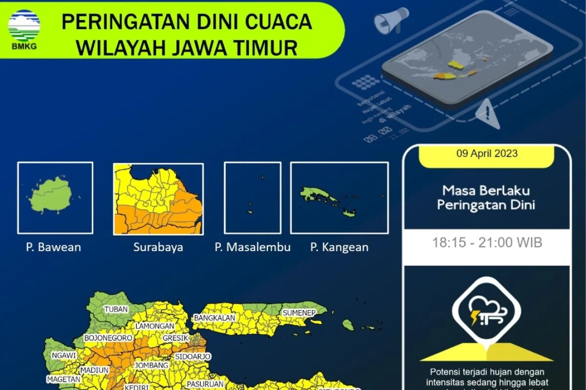 El Nino 'Godzilla' Diprediksi Menggila, Tapi Hujan Tetap Turun: Wajar di Era Pancaroba Menurut Ahli IPB