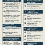 Emiten Bergabung Lakukan Buyback Saham di Tengah Volatilitas Pasar – Penyebab dan Dampaknya Terungkap