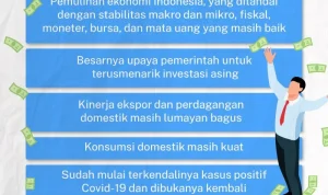 Emiten Gencar Buyback di Tengah Volatilitas Pasar: Penyebab, Dampak, dan Prospek IHSG
