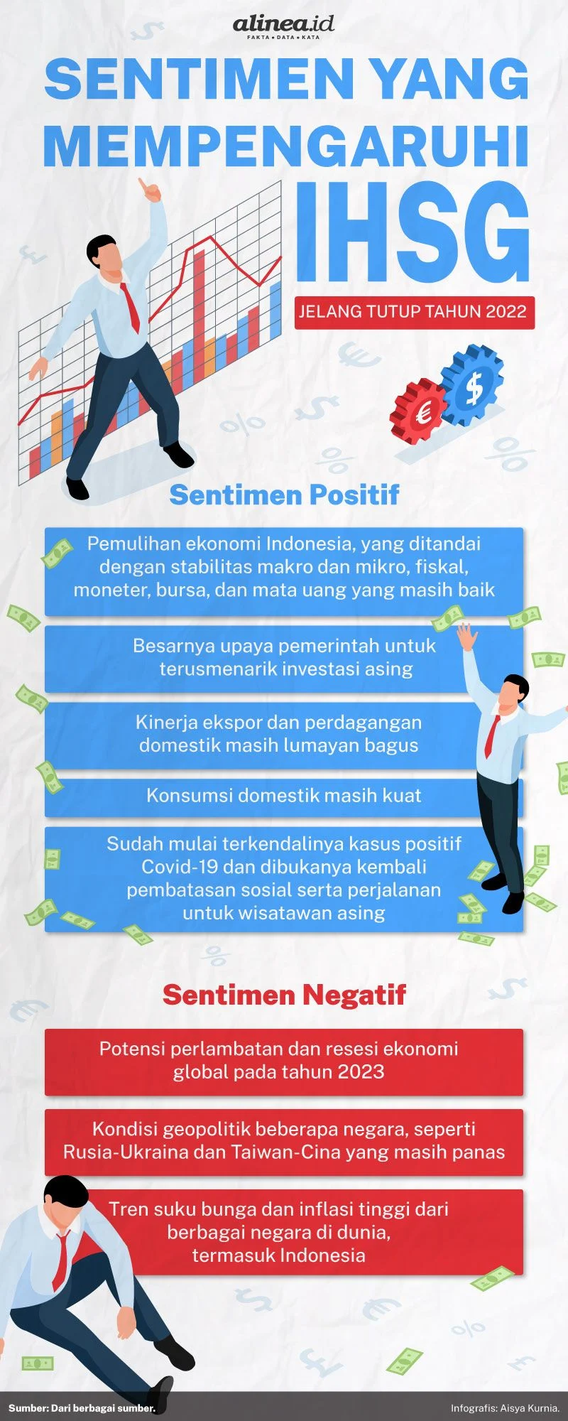 Emiten Gencar Buyback di Tengah Volatilitas Pasar: Penyebab, Dampak, dan Prospek IHSG