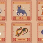 Enam Shio Terberuntung pada Minggu, 12 April 2026: Naga, Kuda, Macan, Kelinci, Kambing, dan Tikus Mendapat Energi Positif