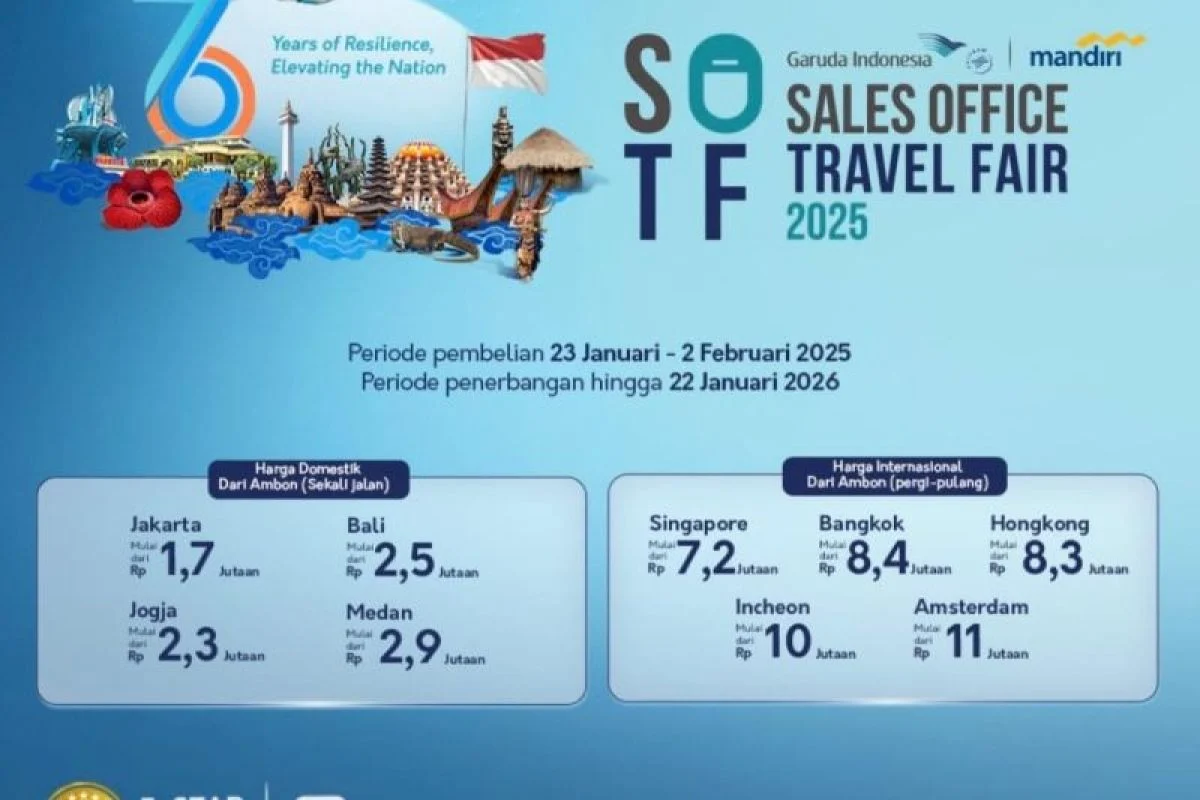 Garuda Indonesia Hadapi Penyesuaian Fuel Surcharge, Harga Tiket Naik, dan Rencana Joint Venture dengan Saudi Airlines