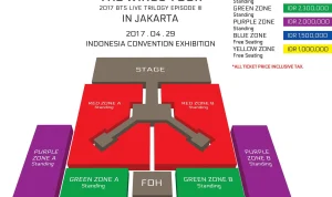 Gegeren Jakarta: BTS Siap Gelar konser BTS Jakarta Besar, ARMY Protes Lokasi, Tiket Habis Sekejap, dan Inovasi Rekam 4K