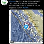 Gempa Magnitudo 5,9 Guncang Nias Utara Dini Hari, BMKG Ingatkan Potensi Susulan dan Laporan Gempa di Bali