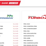 Harga BBM Naik Drastis! Pertamax Turbo, Dexlite, dan Pertamina Dex Catat Lonjakan hingga Rp9 Ribu per Liter