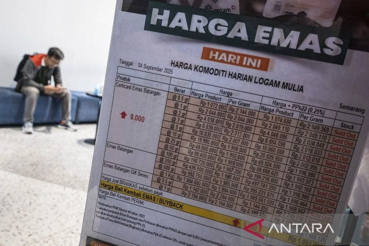 Harga Emas 21 April 2026: Stabil di Gerai Populer, Borong atau Tunggu?