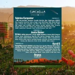Harga Tiket Coachella 2026: Detail Lengkap, Jadwal, dan Line‑up Bintang Internasional