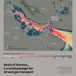 Heboh Penutupan Selat Hormuz: Kontroversi Hukum Internasional Mengguncang Pasar Energi
