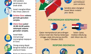 Hizbullah Tegaskan Balasan Keras Jika Israel Langgar Gencatan Senjata