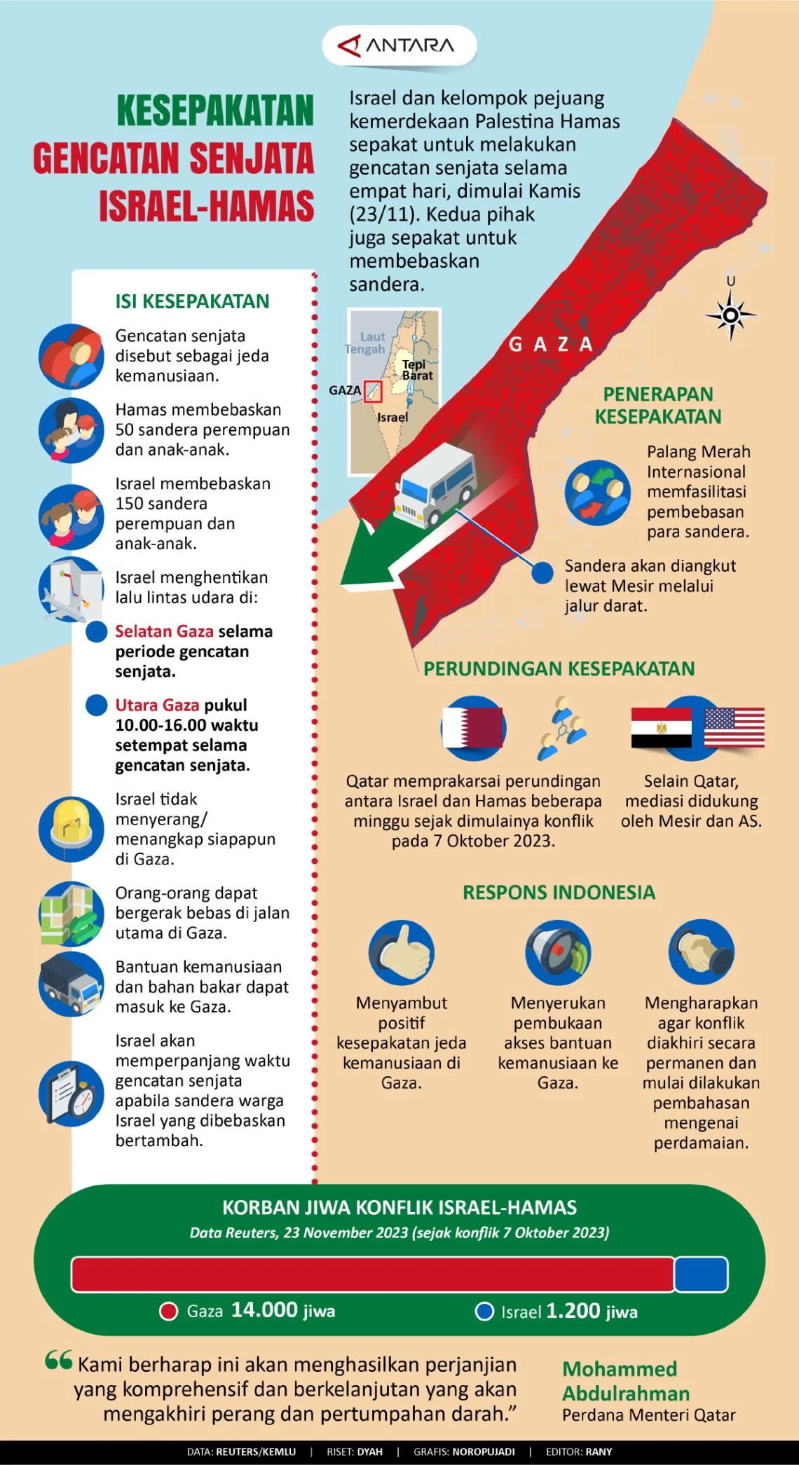 Hizbullah Tegaskan Balasan Keras Jika Israel Langgar Gencatan Senjata