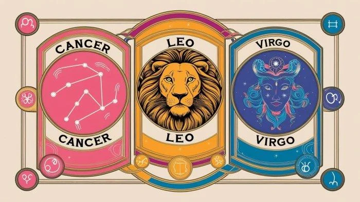 Horoskop Zodiak Cancer, Leo, Virgo untuk Rabu 29 April 2026: Cinta, Karier, Keuangan, dan Kesehatan