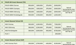 HSBC Pertimbangkan Penghapusan Perk Biaya Sekolah di Hong Kong di Tengah Tekanan Biaya Pendidikan dan IPO Meningkat