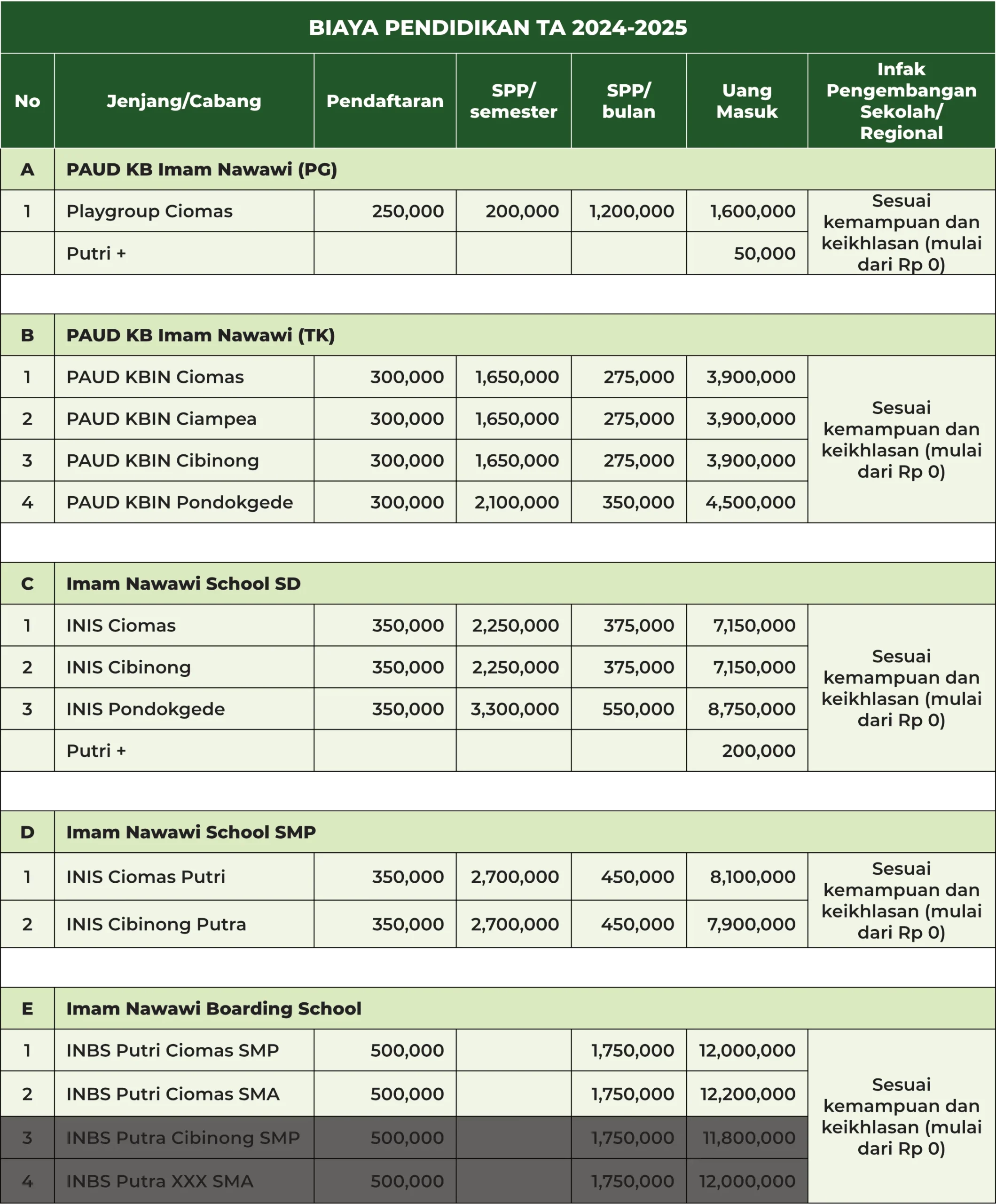 HSBC Pertimbangkan Penghapusan Perk Biaya Sekolah di Hong Kong di Tengah Tekanan Biaya Pendidikan dan IPO Meningkat