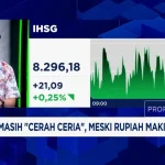 IHSG Cerah Membuka Hari, Namun Rupiah Terpuruk di Rp 17.105 per Dollar: Apa Penyebabnya?