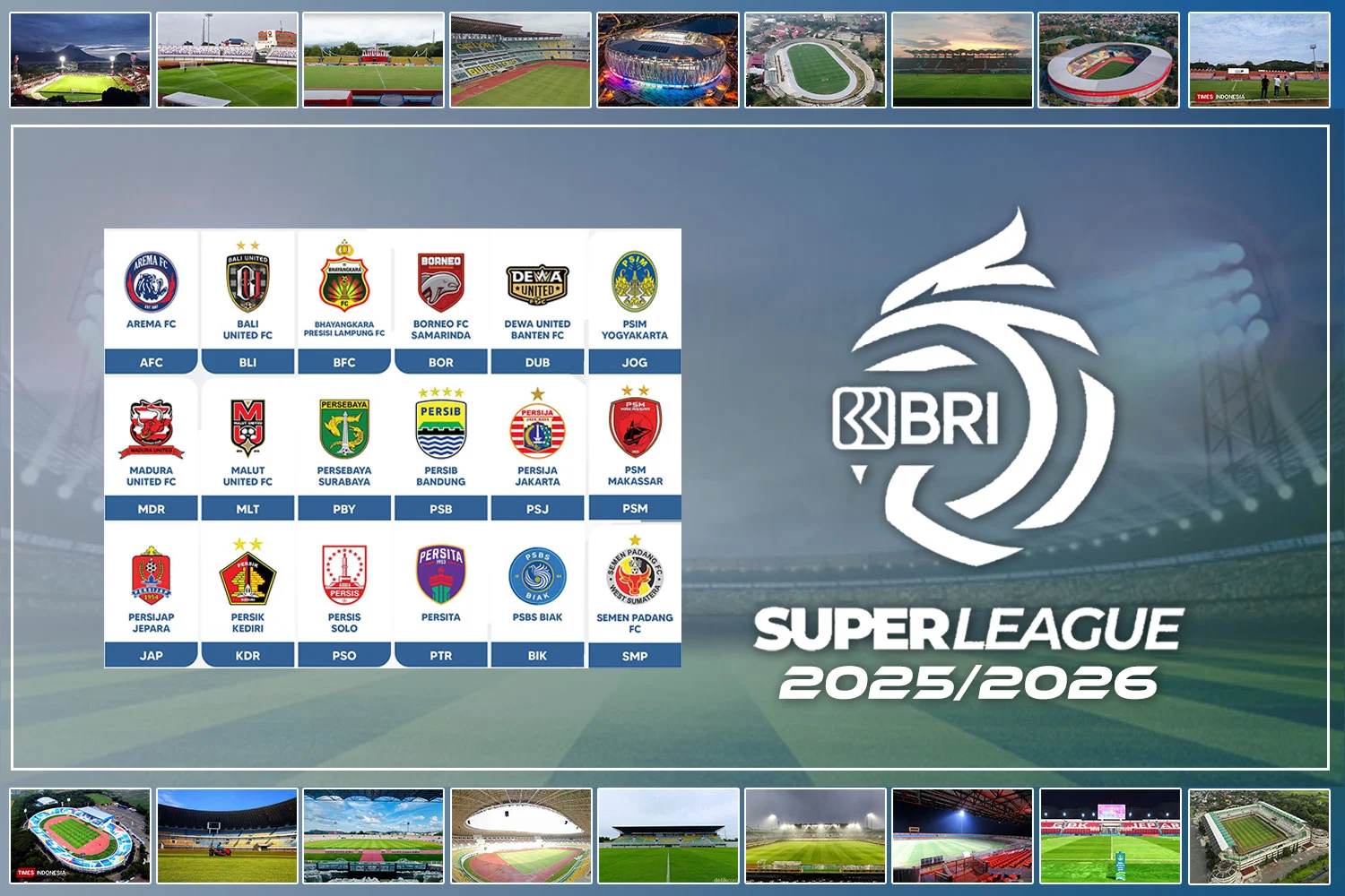 Jadwal Borneo 2026: Duel Kritis Pekan 29 BRI Super League Siapkan Persib untuk Pertarungan Sengit