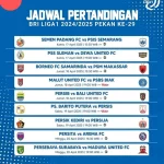Jadwal Borneo Liga 1 2026: Laga Penentu di Pekan Akhir Musim Panas