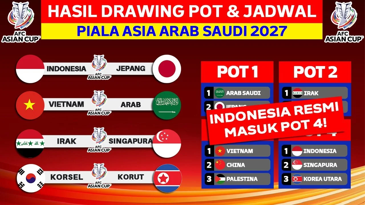 Jadwal Drawing Piala Asia 2027: Pot 4 Indonesia Siap Hadapi Lawan Berat di Riyadh