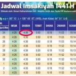Jadwal Isya 18 April 2026: Perbedaan Waktu di Surabaya, Denpasar, dan Jakarta yang Perlu Anda Ketahui