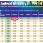 Jadwal Isya 18 April 2026: Perbedaan Waktu di Surabaya, Denpasar, dan Jakarta yang Perlu Anda Ketahui