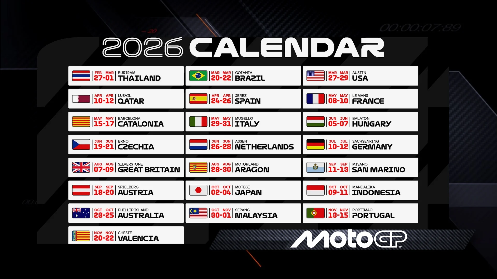 Jadwal Lengkap Jerez MotoGP 2026, Prediksi Dominasi Aprilia, dan Cara Nonton Streaming Resmi