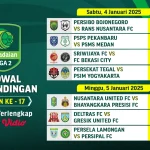 Jadwal Liga 2 Pekan Ini: Pertandingan Krusial dan Prediksi Puncak Klasemen