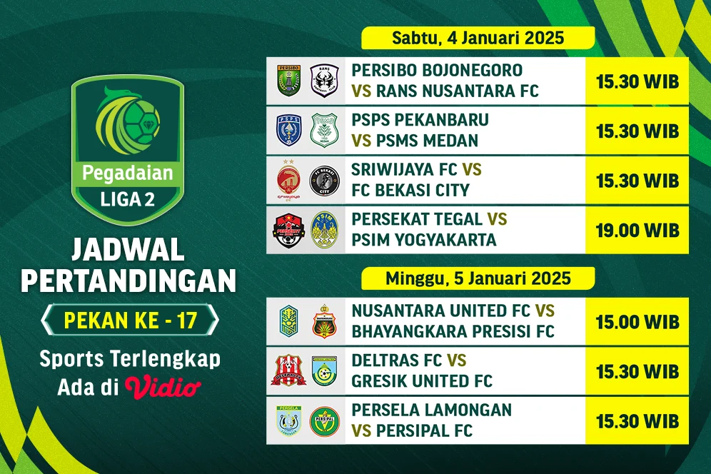Jadwal Liga 2 Pekan Ini: Pertandingan Krusial dan Prediksi Puncak Klasemen
