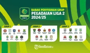 Jadwal Liga 2: Semua Pertandingan Krusial Pekan Ini dan Prediksi Puncak Klasemen