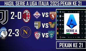Jadwal Liga Italia Pekan Ini: Serie A Siap Guncang Klasemen Setelah Imbang Milan vs Juventus