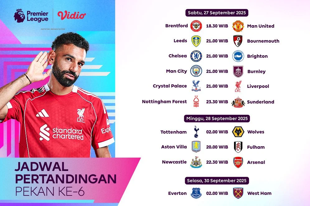 Jadwal Premier League 2026 di SCTV: Tottenham Berjuang Hindari Degradasi
