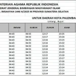 Jadwal Sholat 5 Waktu Hari Ini di Palembang, Surabaya, Denpasar, dan Probolinggo: Panduan Lengkap untuk Umat Muslim