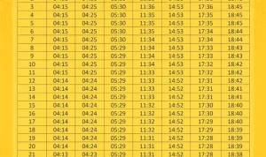 Jadwal Sholat Jakarta 26 April 2026: Magrib 17:54, Isya 19:04 – Panduan Lengkap